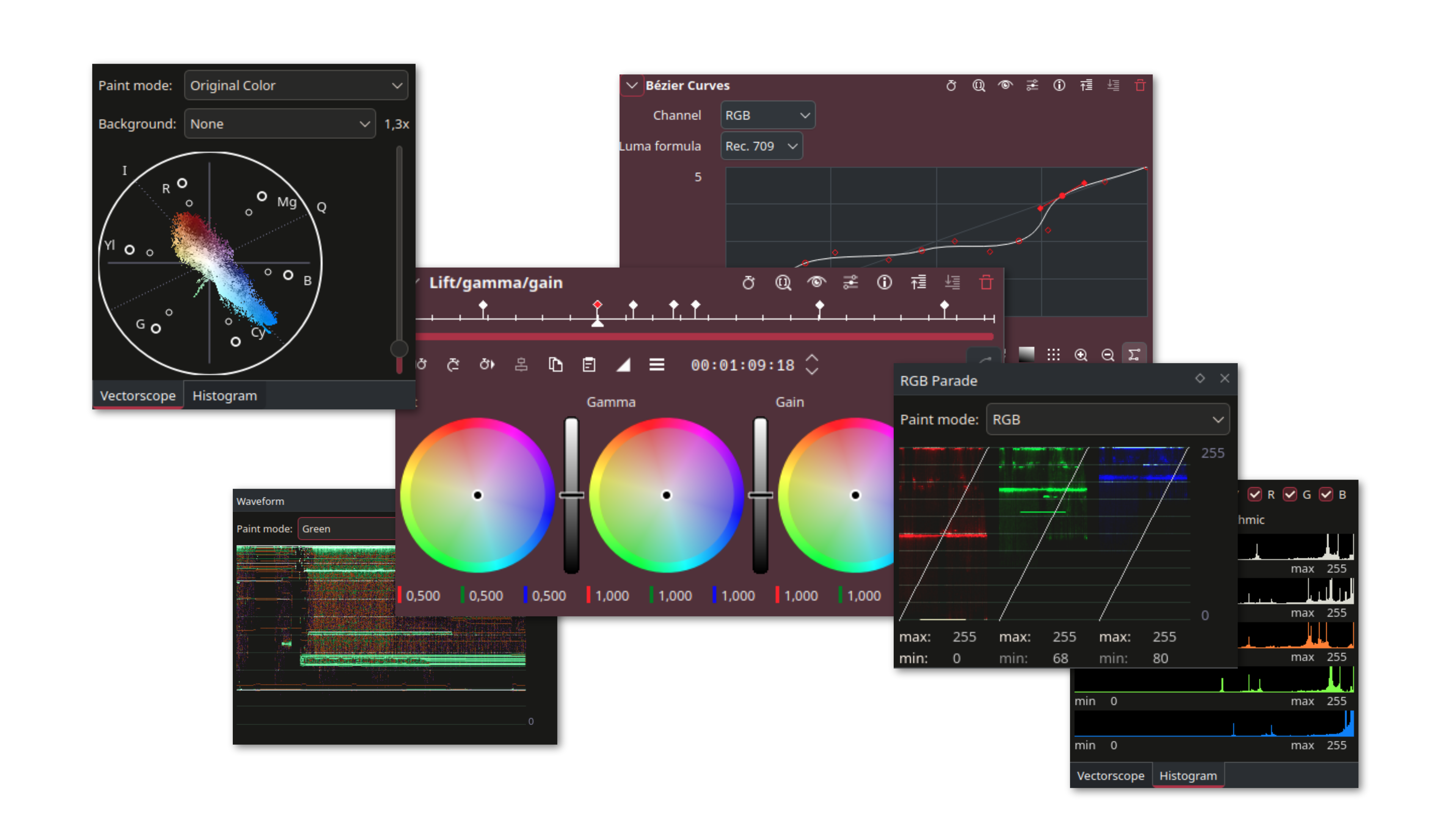 Screenshots collage of Kdenlive widgets related to video colors.